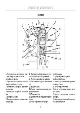 Owners manual for car TagAZ C190 (JAC Rein, JAC S1, JAC Eagle)