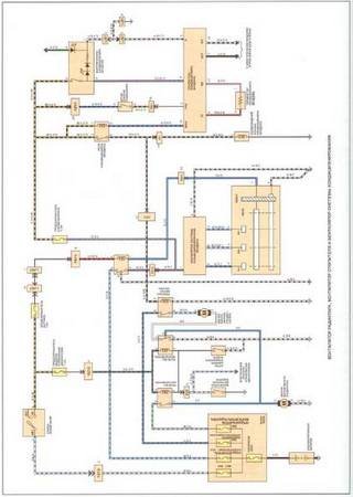 Electrical wiring diagrams for cars FAW Vita, FAW Vita C1 (2007-)