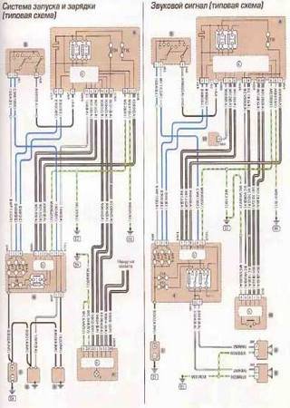 Electrical wiring diagrams for cars Citroen C5 (2001-2008)