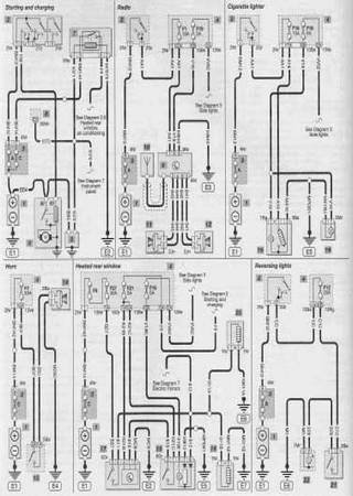 Electrical wiring diagrams for cars Citroen Berlingo, Peugeot Partner (1996-2005)