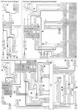 Electrical wiring diagrams for cars Citroen C3 (2002-)