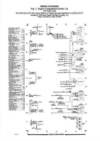 Electrical wiring diagrams for car BMW 5 Series E28 528e