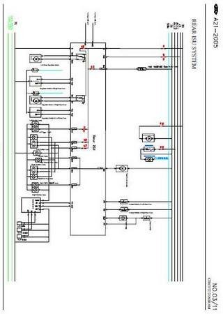 Diagramas (esquemas) eléctricos de coche Vortex Estina (Chery Fora)