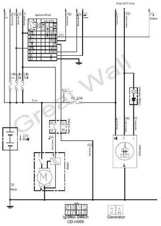 Electrical wiring diagrams for cars Derways (DW) Hower H3/H5 (Great Wall Hover H3/H5)
