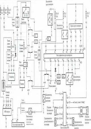 Electrical wiring diagrams for car Hyundai Elantra J1 (Hyundai Elantra I, Hyundai Lantra)