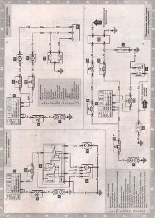 Electrical wiring diagrams for cars Mazda Familia BH/BA VIII (Mazda 323 / Allegro / Artis / Lantis / Protege / Etude)