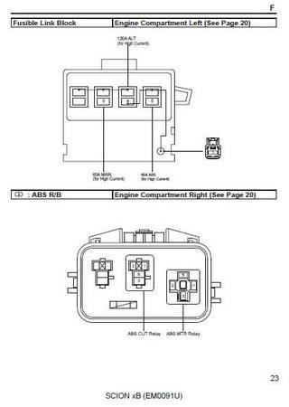 Electrical wiring diagrams for car Scion xB XP30 (Scion xB I, Scion xB NCP31)