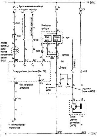 Electrical wiring diagrams for cars Chevrolet Aveo T200/T250 (Chevrolet Aveo I, Chevrolet Kalos, Chevrolet Lova, Chevrolet Nexia)