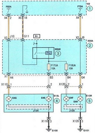 Diagramas (esquemas) eléctricos de coche Holden Barina TM (Holden Barina VI, Chevrolet Aveo II)