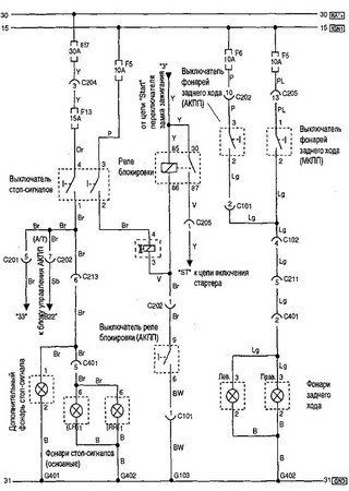 Diagramas (esquemas) eléctricos de coche Ravon Nexia R3 (Chevrolet Aveo I)