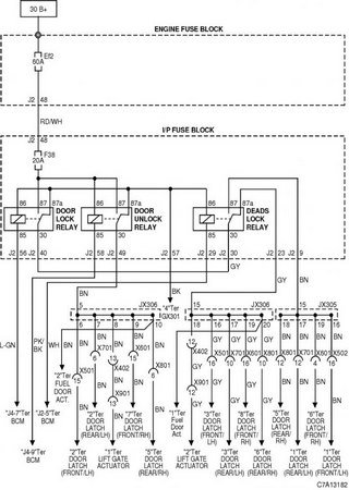 Electrical wiring diagrams for cars Chevrolet Captiva C100/C140 (Chevrolet Captiva I)