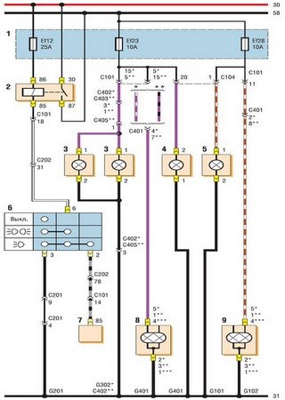 Electrical wiring diagrams for car Holden Viva (Daewoo Lacetti I)