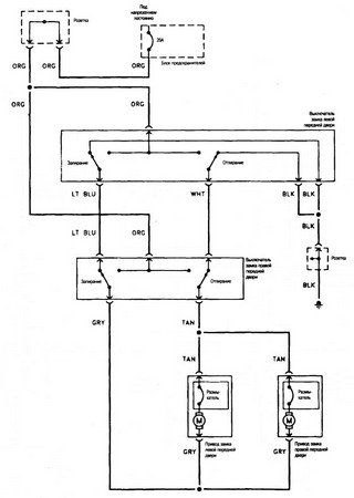 Electrical wiring diagrams for car Chevrolet Silverado I (Chevrolet Tahoe I)