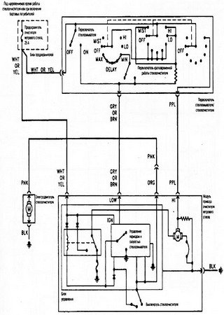 Electrical wiring diagrams for car GMC Yukon GMT400 (GMC Yukon I, Chevrolet Tahoe I)