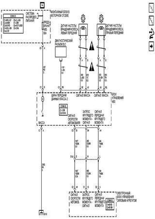 Electrical wiring diagrams for car Chevrolet Sonora (Chevrolet Tahoe II)