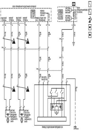 Electrical wiring diagrams for car GMC Yukon GMT800 (GMC Yukon II, Chevrolet Tahoe II)