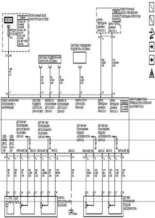 Electrical wiring diagrams for car Chevrolet Tahoe GMT900 (Chevrolet Tahoe III)