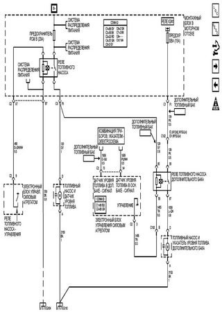 Electrical wiring diagrams for car GMC Yukon GMT900 (GMC Yukon III, Chevrolet Tahoe III)