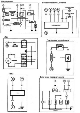 Electrical wiring diagrams for cars Honda Civic AG/AH/AJ/AK/AT/AU (Honda Civic III)