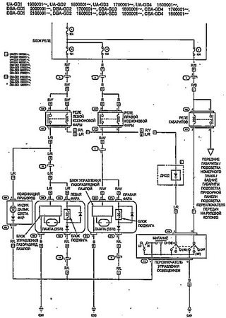 Electrical wiring diagrams for cars Honda Fit GD1, GD2, GD3, GD4, GD5, GE1, GE2, GE3 (Honda Fit I)