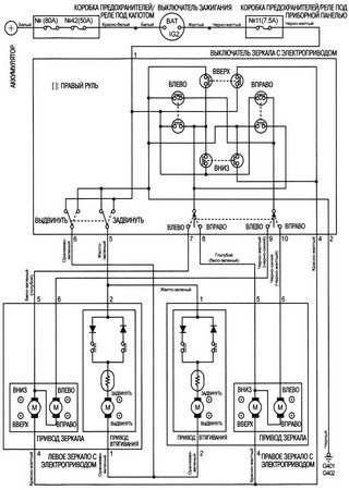 Electrical wiring diagrams for cars Honda HR-V GH1, GH2, GH3, GH4 (Honda HR-V I)