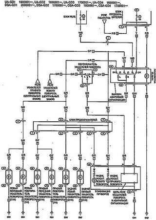 Electrical wiring diagrams for car Honda Jazz (Honda Fit I)