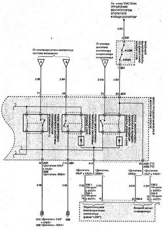 Electrical wiring diagrams for cars Hyundai Moinca, Hyundai Sonata Gold (Prima, Vivante), Hyundai Sonica (Hyundai Sonata IV)