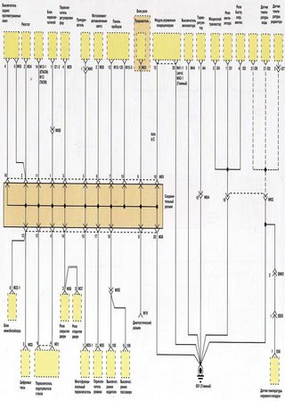 Electrical wiring diagrams for car Hyundai Tucson JM (Hyundai Tucson I)