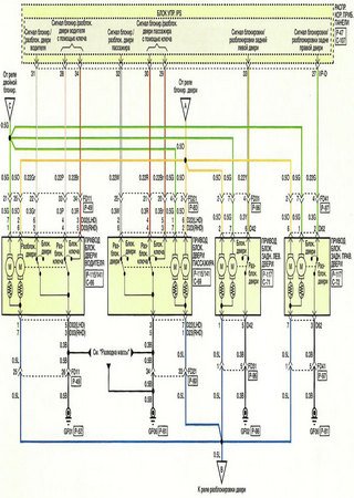 Electrical wiring diagrams for car Hyundai ix35 LM (Hyundai ix35 I, Hyundai Tucson II)