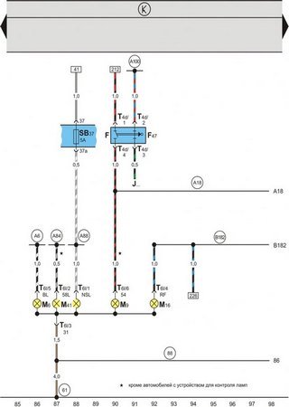 Electrical wiring diagrams for car Skoda Fabia 6Y (Skoda Fabia I)