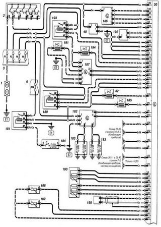 Diagramas (esquemas) eléctricos de coche Holden Astra TS (Holden Astra IV, Opel Astra G)