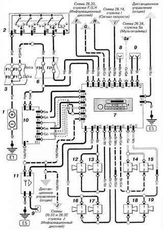 Electrical wiring diagrams for car Chevrolet Viva (Opel Astra G)