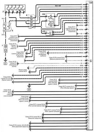 Diagramas (esquemas) eléctricos de coche Vauxhall Astra IV (Opel Astra G)