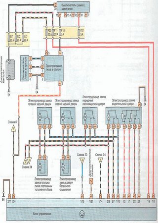 Electrical wiring diagrams for car Vauxhall Zafira A (Opel Zafira A)